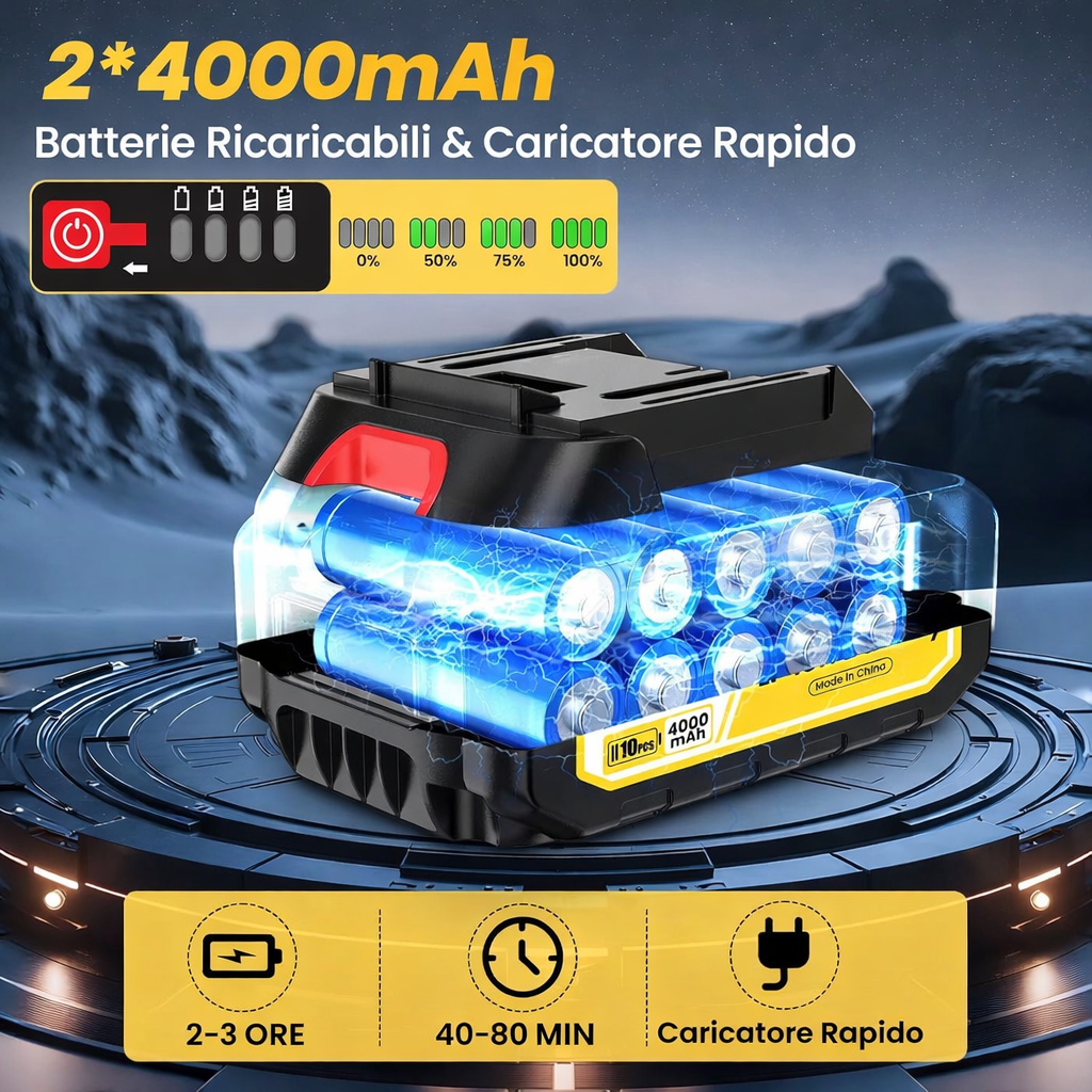 Batterie e autonomia idropulitrice