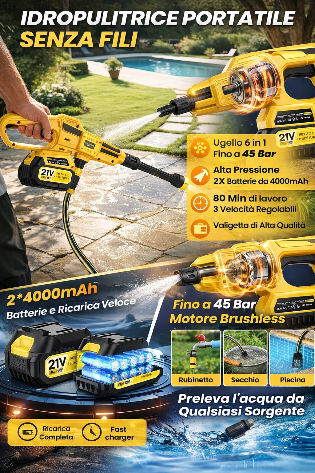 Utilizzi idropulitrice portatile