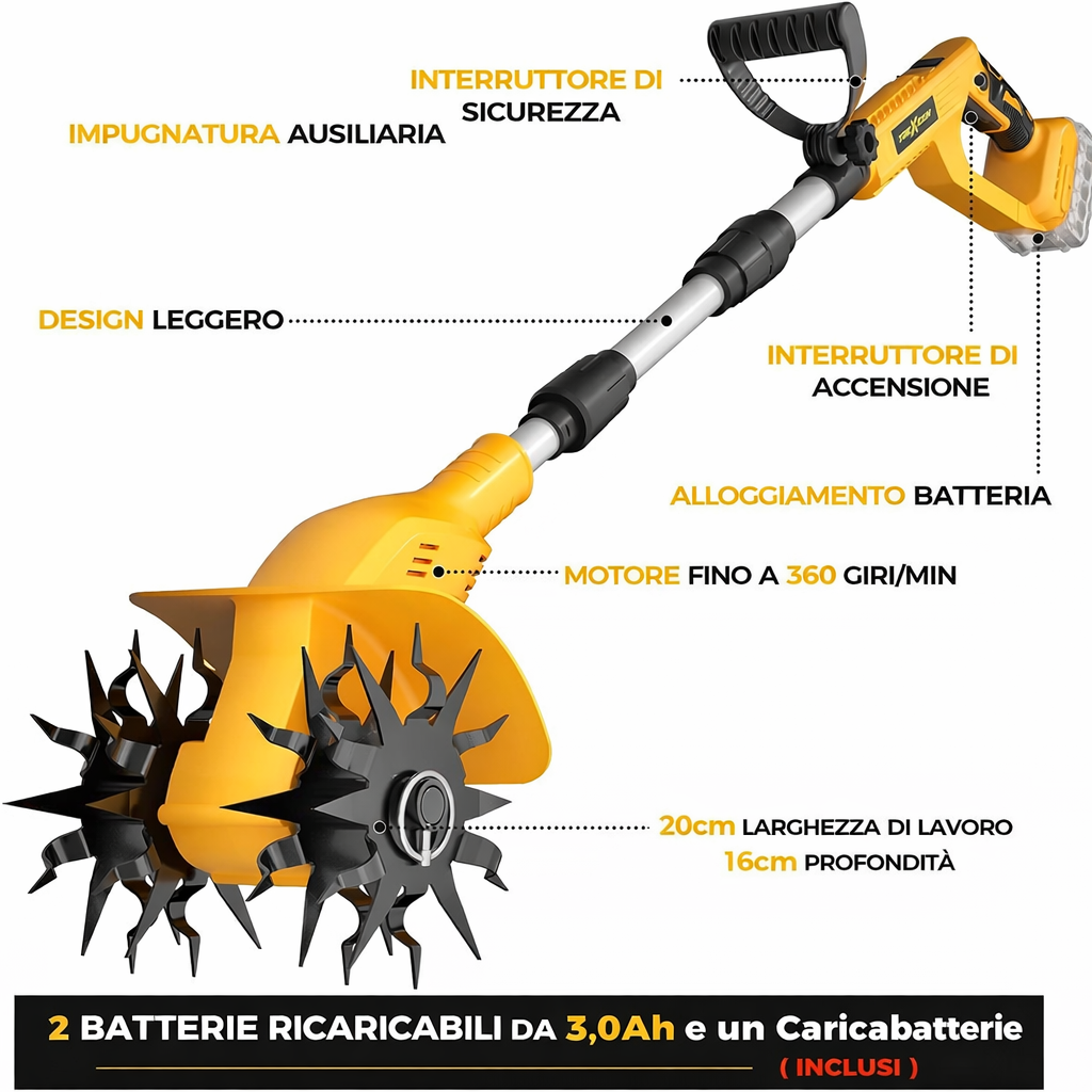 Larghezza e profondità di lavoro della motozappa