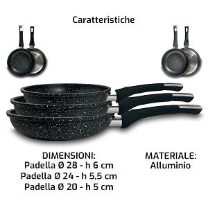 Dettaglio set padelle