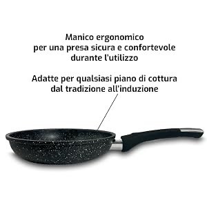 Dettaglio padelle antiaderenti