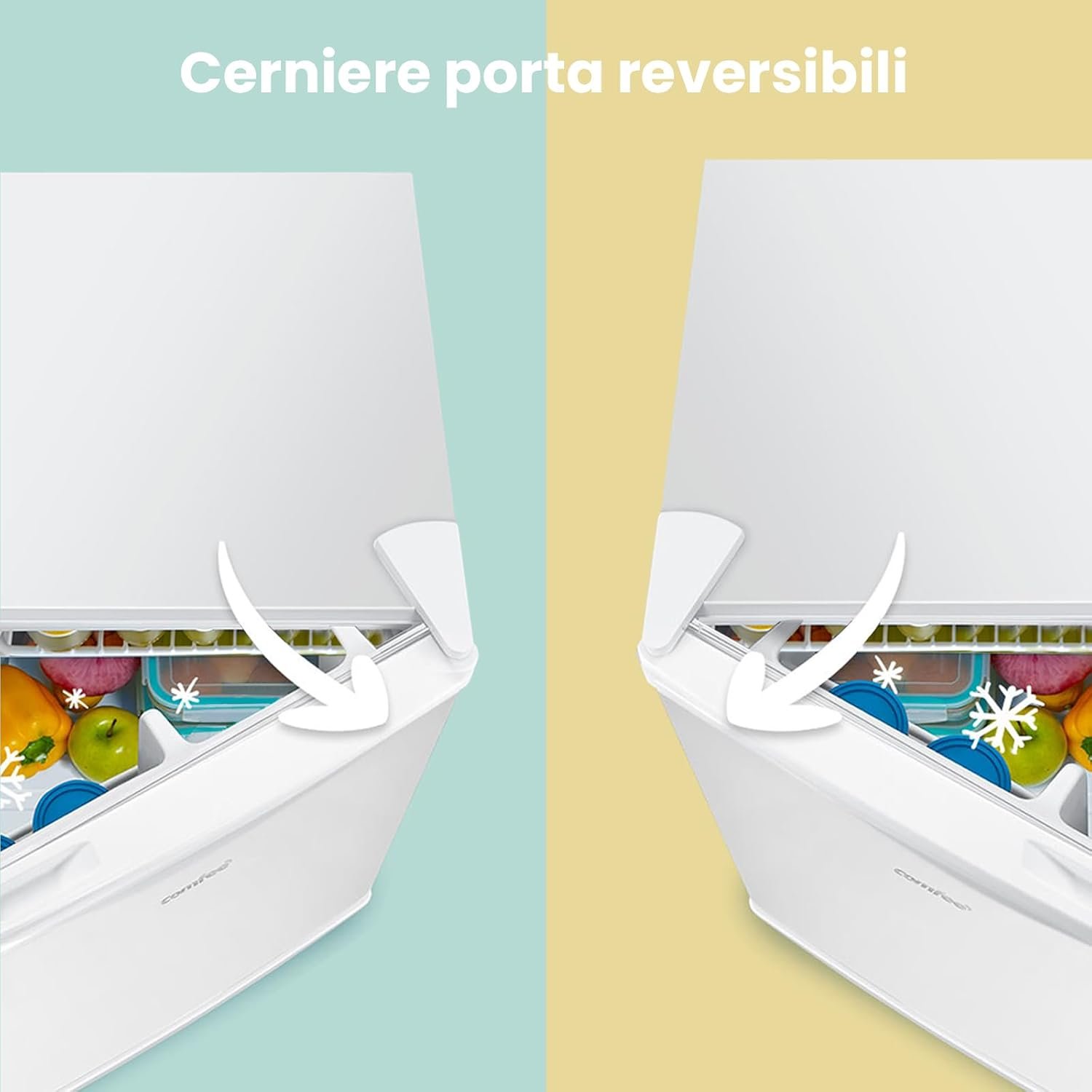 Porta reversibile mini frigo