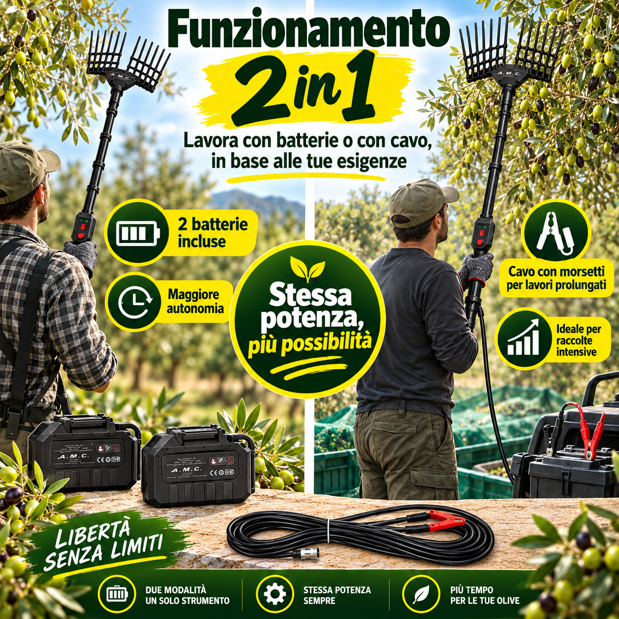 Funzionamento 2 in 1