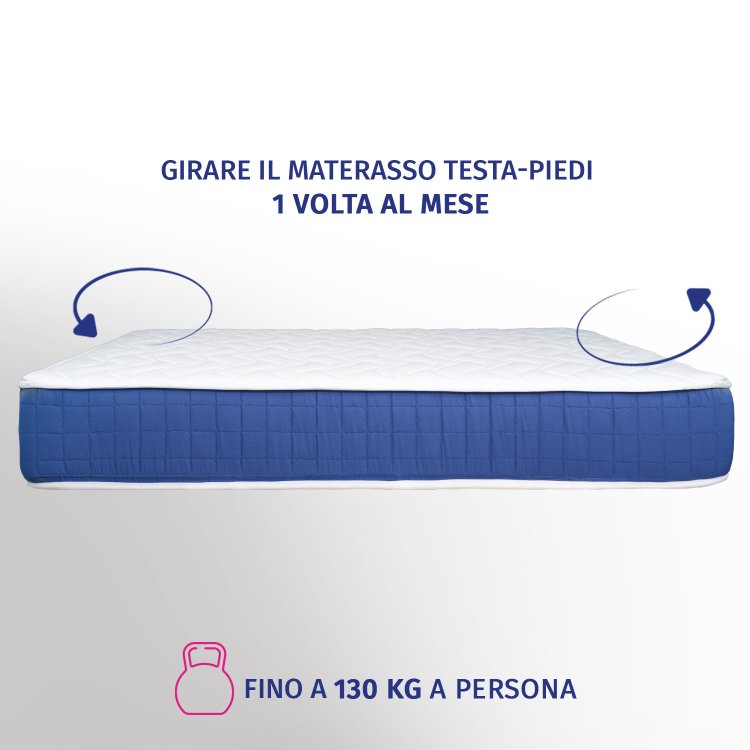 Pronto per la tua camera da letto