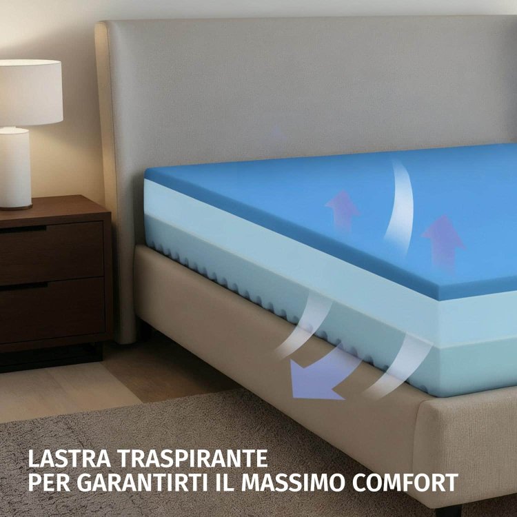 Pensato per durare