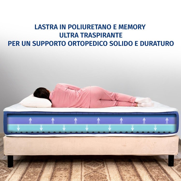 Comfort ogni notte